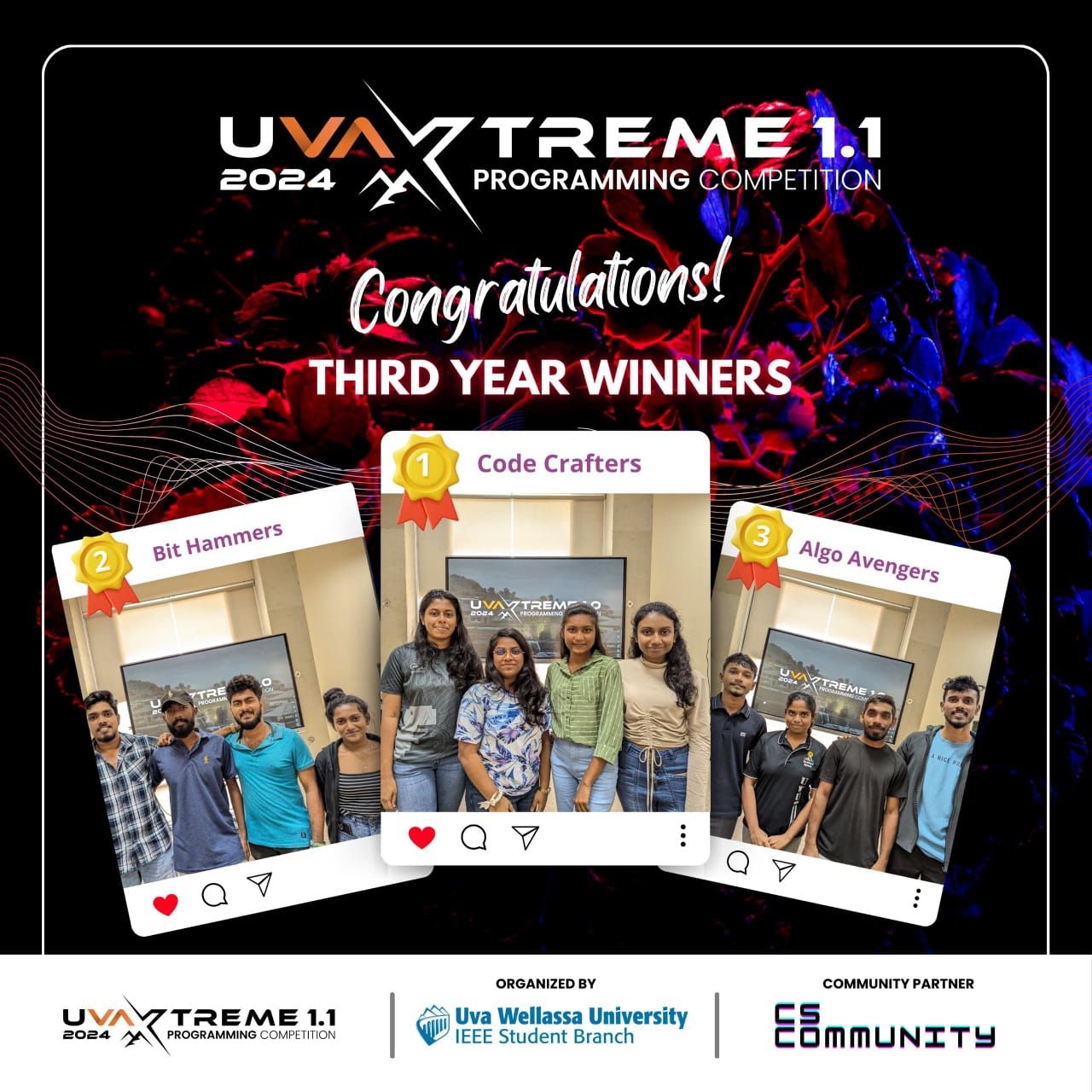 Dean List Certificate